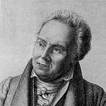 Arnold Heeren - Acquaintance of Arthur Schopenhauer