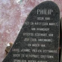 Philip Jacobus Nel's Profile Photo