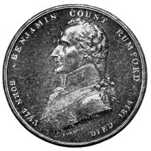 Award Rumford Medal, 1882
