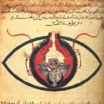 Photo from profile of Abu'l-Barakāt ibn Malkā al-Baghdādī