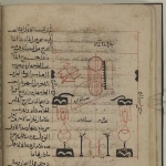 Photo from profile of Ahmad ibn Yusuf