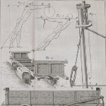 Photo from profile of John Desaguliers