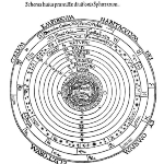Photo from profile of Petrus Apianus