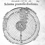 Photo from profile of Petrus Apianus