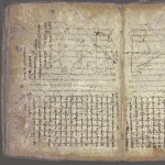 Achievement On Floating Bodies, Archimedes Palimpsest, Archimedes of Syracuse (287 – c. 212 BC). of Archimedes of Syracuse