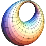 Achievement In mathematics, a Dupin cyclide or cyclide of Dupin is any geometric inversion of a standard torus, cylinder or double cone. In particular, these latter are themselves examples of Dupin cyclides. They were discovered by Charles Dupin in his 1803 dissertation under Gaspard Monge. The key property of a Dupin cyclide is that it is a channel surface (envelope of a one-parameter family of spheres) in two different ways. This property means that Dupin cyclides are natural objects in Lie sphere geometry. of Charles Dupin