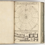 Achievement An engraved plate from culus Enoch et Eliae, sive radius sidereomysticus pars prima... of Anton Schyrleus de Rheita