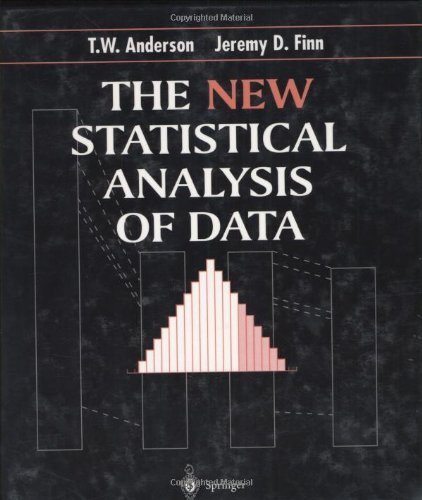 William Anderson Math Theodore Wilbur Anderson (born June 5, 1918), American professor of ...