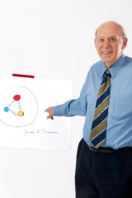 Career period of Jerome Friedman in career