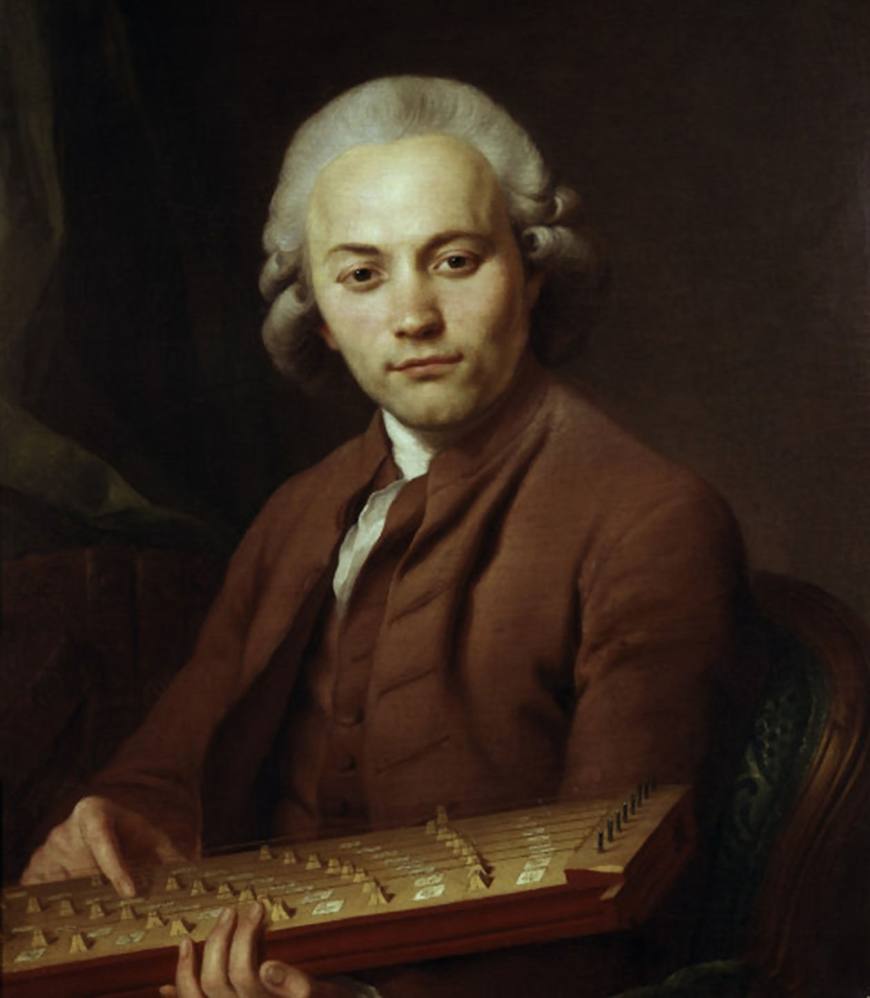 Georg Vogler