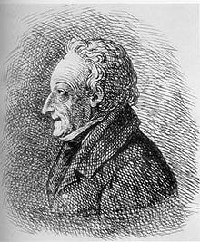 Karl Lang