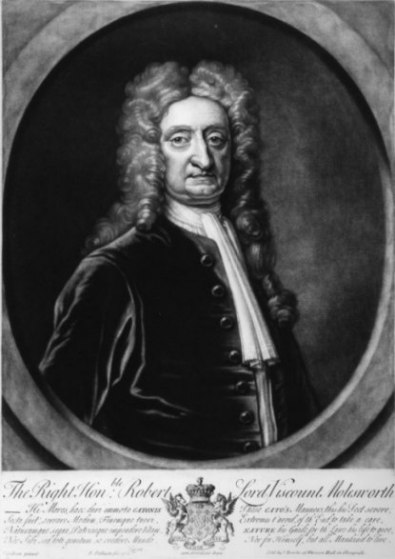 Robert Molesworth