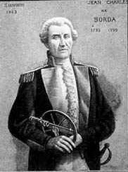 Jean Borda