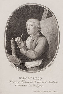 Johann Fiorillo