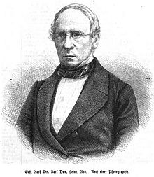 Karl Rau