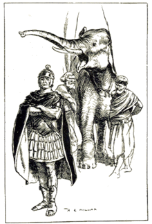 Gaius Fabricius