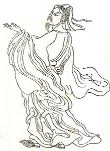 K'ai-chih Ku
