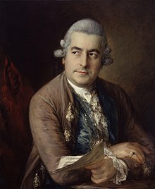 Johann Bach