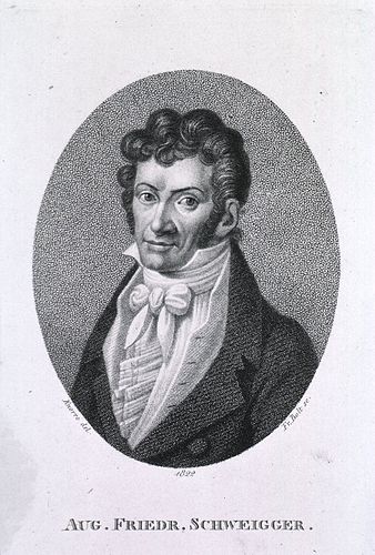 August Schweigger