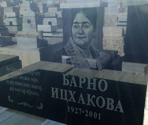 Barno Itzhakova