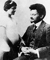 Gallery of Leon Trotsky