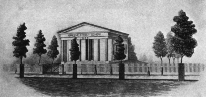 Gallery of Margaret Fuller