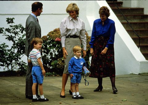 Gallery of Prince Harry