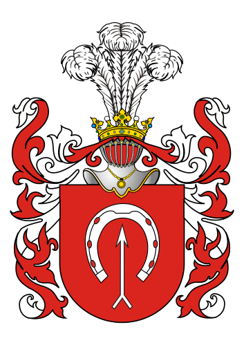 Danylo Nechay