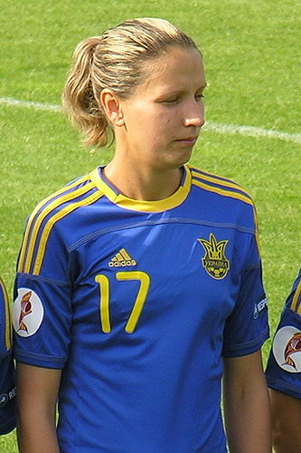 Daryna Apanaschenko