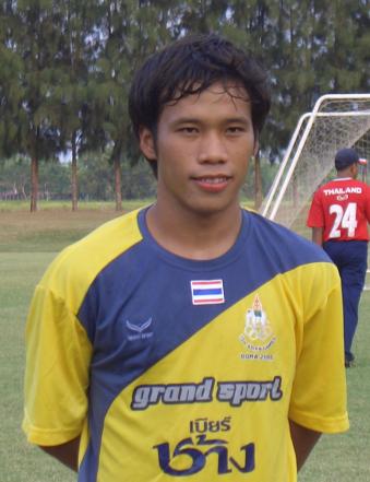 Datsakorn Thonglao
