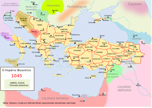 David Arianites