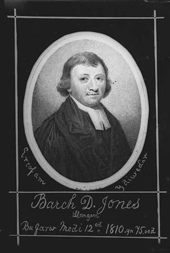 David Jones