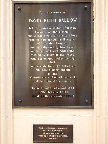David Ballow