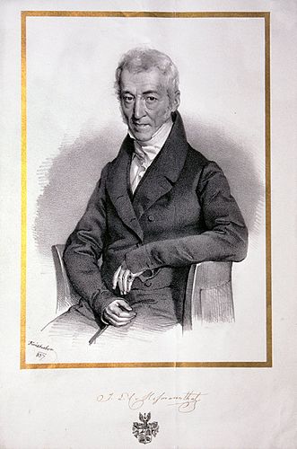 Isaak Low Hofmann