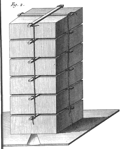Jacques Blangy