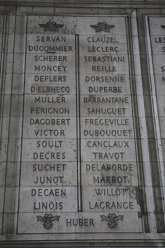Jacques Muller