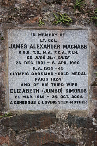 James MacNabb