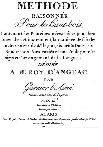 Joseph-Francois Garnier