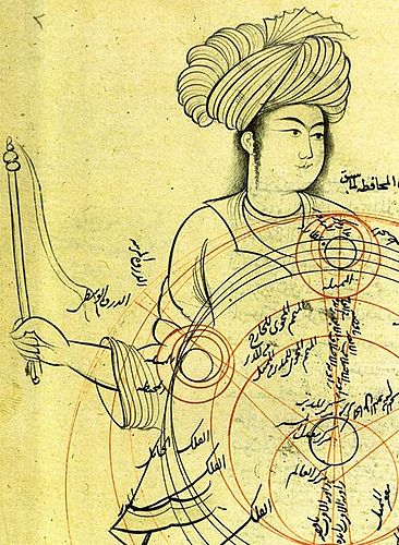 Abu al-Abbas Iranshahri