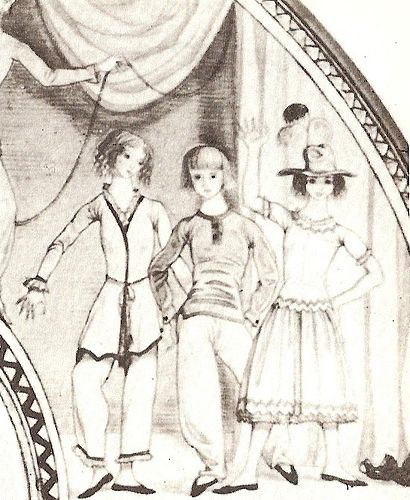 Albert Rutherston
