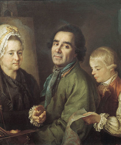 teacher: Aleksey Antropov