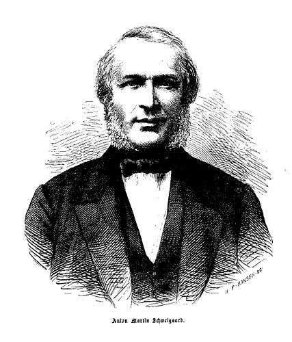 Anton Schweigaard