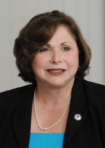 Gale Candaras