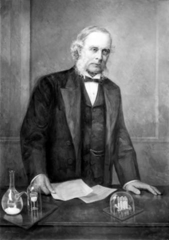 Gallery of Joseph Lister