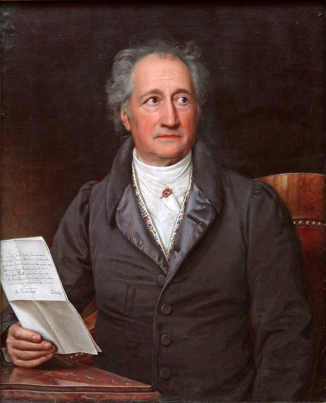 Gallery of Johann von Goethe