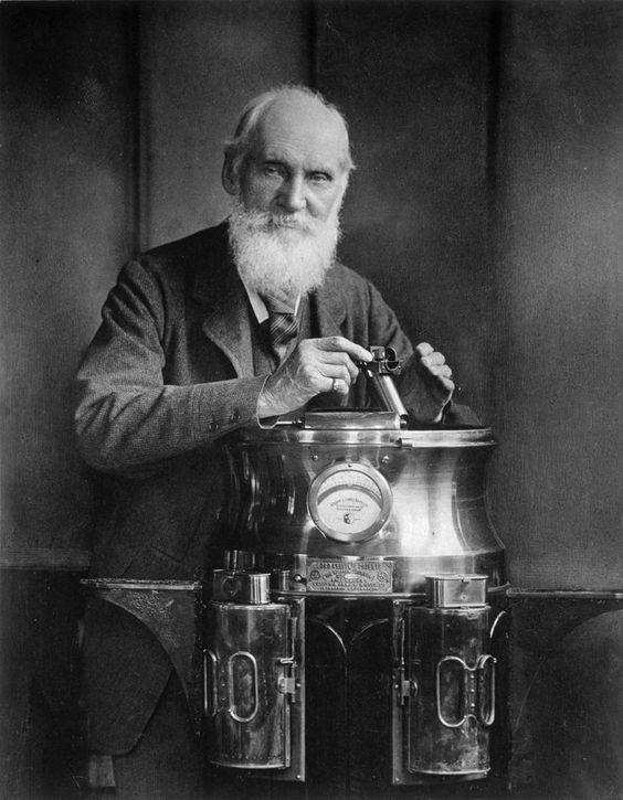 Gallery of William Thomson