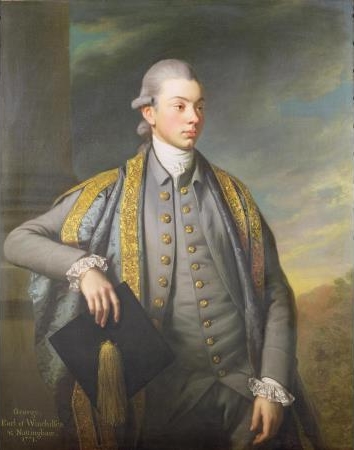 George Finch