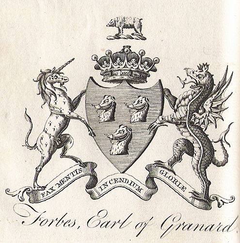 George Forbes