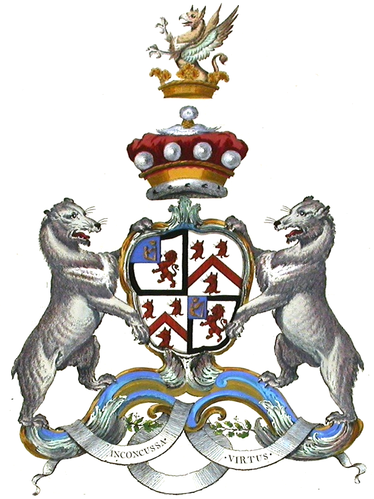 George Lane-Fox