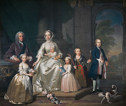 James Douglas